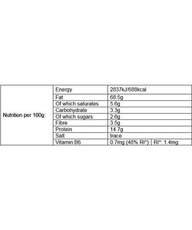 Zeina Raw Walnut Halves (500g) - Gluten Free & Vegan - Premium Healthy Nut Snacks for Baking, Cooking & Salad Toppings - Buy Online on GoSupps.com