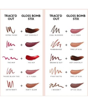 Fenty Beauty Original Bomb Stix GlossStick hoogglans stick 36 g 09 Hot Chocolit 36 g 1 stuk 09 HOT CHOCOLIT 36 g 1er Pack - Buy Online on GoSupps.com