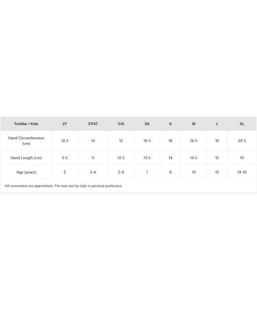 Burton Boys Protector Youth Wrist Guards L-XL - True Black | Best eCommerce Deals & Fast International Shipping - Buy Online on GoSupps.com