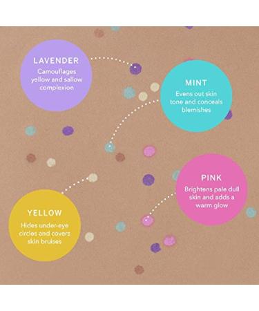 Jerome Alexander Magic Minerals Mineral Powder Foundation with Color Correctors - Medium (2pc) - Buy Online on GoSupps.com