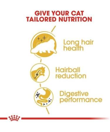 Royal Canin Persian Adult Dry Cat Food 4 x 400g - Buy Online on GoSupps.com