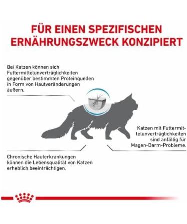 Royal Canin Sensitivity Cat Food 1.5 kg - Buy Online on GoSupps.com