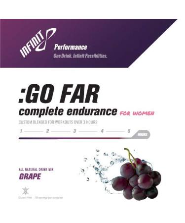 INFINIT Nutrition Go Far for Women - Isotonic Endurance Sport Hydration Drink Mix for Female Athletes - Natural Energy & Electrolytes - Grape Flavor - Buy Online on GoSupps.com