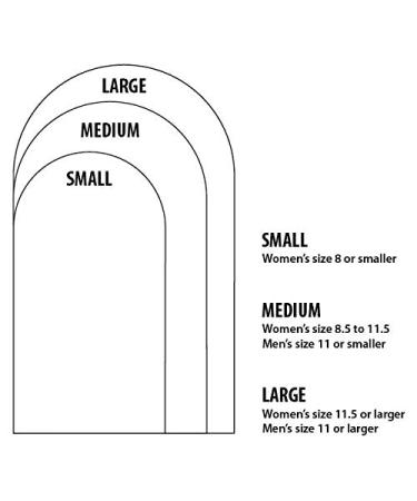 Adjust-A-Lift Heel Lift - Small 5 Wide | Correct Leg Length Discrepancies, Heel Spurs Pain Relief - Buy Online on GoSupps.com