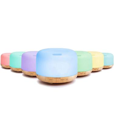 Retoo Aroma Diffuser - 300ml Ultrasonic Humidifier & Essential Oil Diffuser with 12 LED Colors for Home Office Yoga & Spa - Buy Online on GoSupps.com