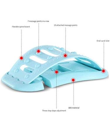 OBHDRERRY Backresting Device - Blue Massager & Lumbar Support for Fitness Pain Relief & Relaxation - International Shipping Available - Buy Online on GoSupps.com