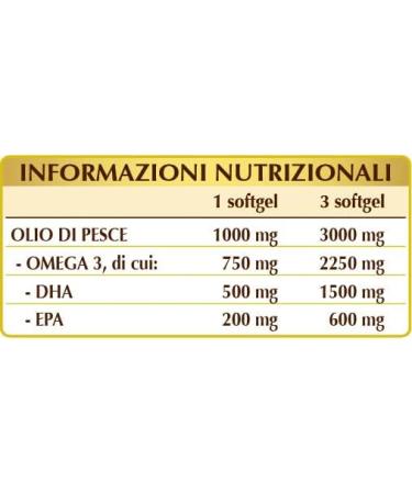  Dr Giorgini Dr Giorgini OMEGA 3 SUPREMO - 87 g - 60 Softgel Omega3 (suppl ment Omega 3 avec 700 mg de DHA + EPA par capsule - stock de 2 mois) - Buy Online on GoSupps.com