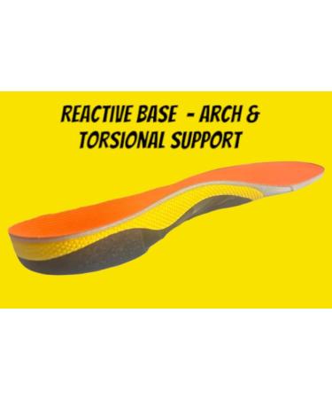 Right-Bounce Performance Insoles for Multi-Sports | Arch Support Heel Cup & Comfort for Plantar Fasciitis (Size 41-42 US M 8-9 W 9.5-10.5 - Buy Online on GoSupps.com
