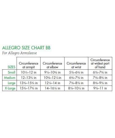 Allegro 20-30 mmHg Medical Compression Armsleeve/Gaunlet 64 Combo, Surgical Compression  Garment for Full Arm Compression 