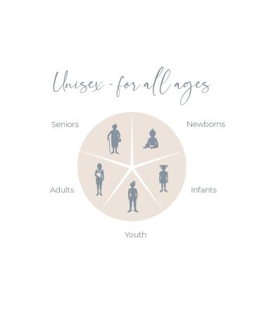 Dermavive Moisturising Lotion Bundle - pH Balanced, Non-Greasy, Fast-Absorbing with Natural Colloidal Oatmeal for Dry Skin - Buy Online on GoSupps.com