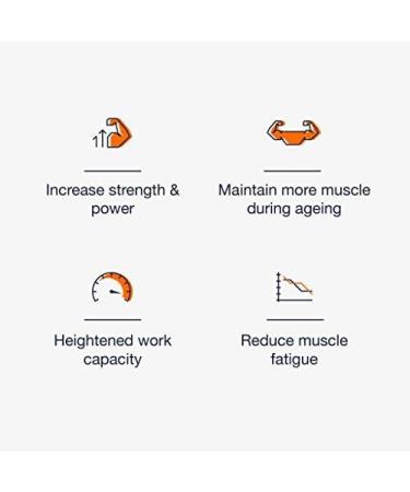 Blonyx HMB + Creatine Supplement - 3g Daily HMB for Enhanced Strength Power & Recovery Ideal for High-Intensity Athletes 30-Day Supply - Buy Online on GoSupps.com