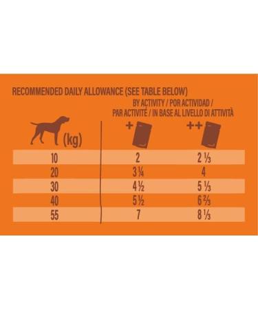 Nature's Variety Original No Grain Turkey Pate for Adult Dogs - Pack of 8 x 300g | Grain-Free Dog Food - Buy Online on GoSupps.com