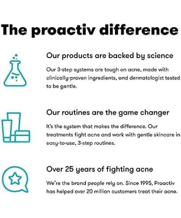 Proacitv Acne Cleansing Body Bar - 127g - Buy Online on GoSupps.com