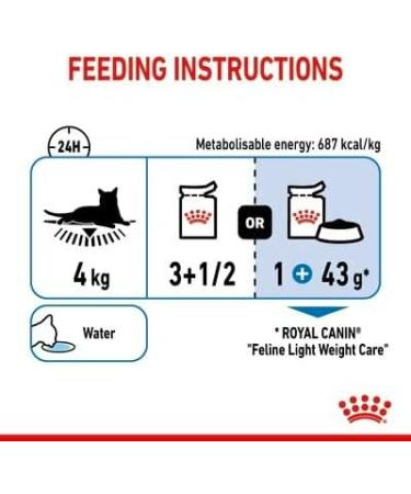 Royal Canin Light Weight Care in Jelly Adult Wet Cat Food 85g (Pack of 48) - Buy Online on GoSupps.com