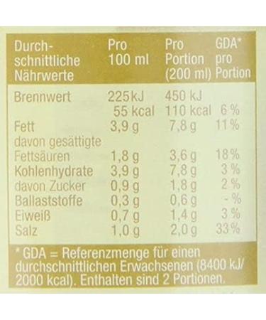  n.v. Lacroix Asparagus Cream Creamy Soup with Pieces of Asparagus 400 ml Pack of 3 - Buy Online on GoSupps.com