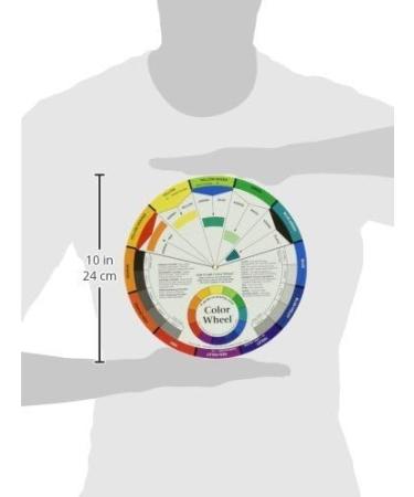 Color Mixing Guides: Creative Color Wheel (9-1/4) for Relationship Between Colors - Buy Online on GoSupps.com