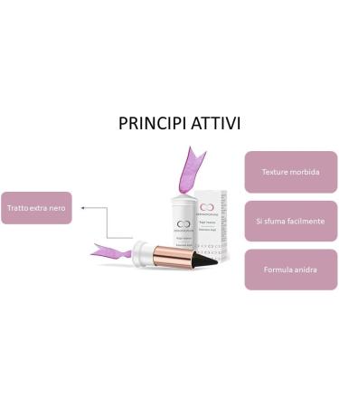  DERMATROPHINE Pro - Kajal Intenso | Kajal Occhi Black | Eye Contour | Black Eye Pencil with Soft and Resistant Texture Effect | Black Eye Pencil for Disclaiming Eye Basket with Precise Lines - Buy Online on GoSupps.com