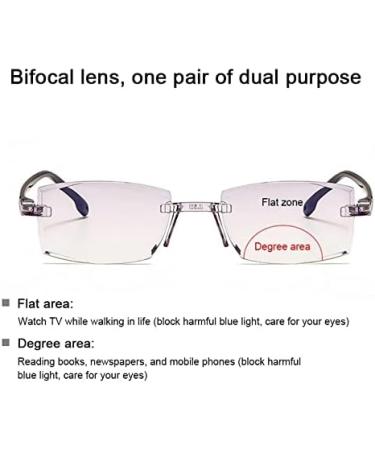 Luckky Titanium Progressive Multifocal Reading Glasses +2.0 | Dual-Use Anti-Blue Light Vision Diamond-Ground Bifocals & Case - Shop Internationally! - Buy Online on GoSupps.com