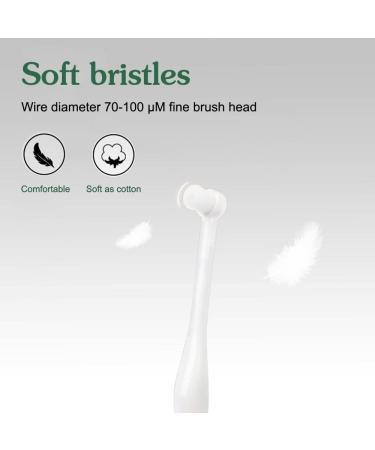 MIOYOOW 2-Pack Dog Toothbrush for Sensitive Teeth & Gums - Ultra-Soft Pet Bristles for Puppies Kittens & Small Breeds - International Shipping Available - Buy Online on GoSupps.com