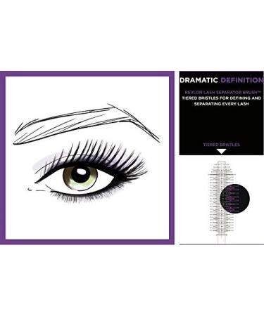 Revlon Dramatic Definition Waterproof Mascara in Blackest Black 0.28 fl oz - Buy Online on GoSupps.com