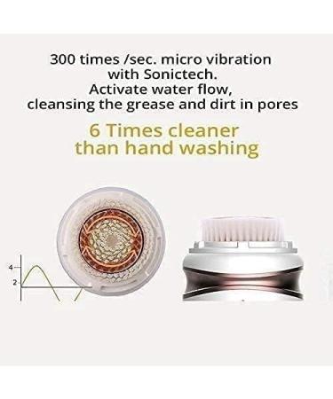Dongng Facial Cleaning Brush Rechargeable Face Scrubber Can Be Use for Exfoliating Massaging and Deep Cleansing Skin Care Ideal Gift - Buy Online on GoSupps.com