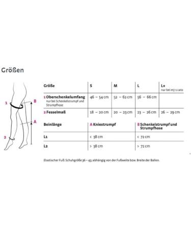 Medi MJ-1 Metropolis Compression Tights for Women | Support Stockings for Beautiful Vital Legs | High-Quality Compression Hosiery - Buy Online on GoSupps.com