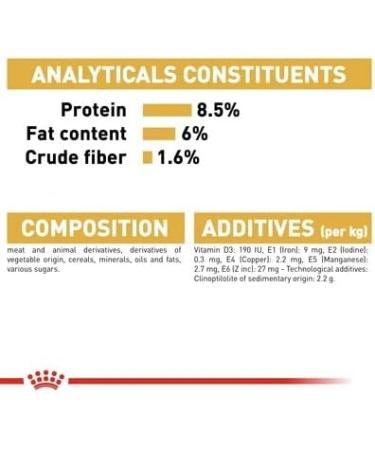 Adult Yorkshire Terrier Wet Dog Food 24 Packs 85g Each - Buy Online on GoSupps.com