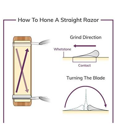 Shave Ready Straight Razor - Wenge Wood Scale & Sheath | High-Speed Steel Straight Edge Razor for Men | Classic Barber Accessories - Buy Online on GoSupps.com