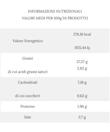 Taud Artichokes in the country style preserved in oil - Taud Sicilian artisanal glass preserves 510g - Buy Online on GoSupps.com