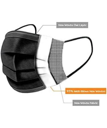 Black Disposable Face Masks - 3 Ply Layer | 10-Pack Protective Dust Cover for Office & Restaurant Use - Buy Online on GoSupps.com