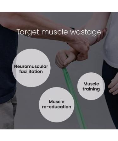 TensCare Perfect EMS: Strengthen Tone Muscles & Recover Faster | TENS Pain Relief Program - International Shipping Available - Buy Online on GoSupps.com