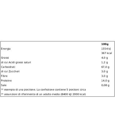  Italian Gourmet E.R. Barilla Egg Pasta Le Emiliane Quadretti Egg Pasta 275g + Italian Polpa Gourmet 400g (Pack of 20) - Buy Online on GoSupps.com