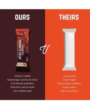 Veloforte Mixed Wellness Bar Pack (12) - Buy Online on GoSupps.com