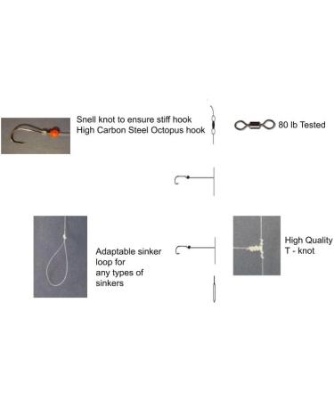 High Low Rig with 4/0 Octopus Hooks Berkley 60lb - Ideal for Surf and Deep Sea Fishing - Made in USA - Buy Online on GoSupps.com