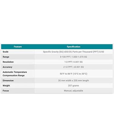 Premium Salinity Refractometer for Marine Reef Tank Testing - Dual Scale 0-100ppt & 1.000-1.070 S.G - Buy Online on GoSupps.com