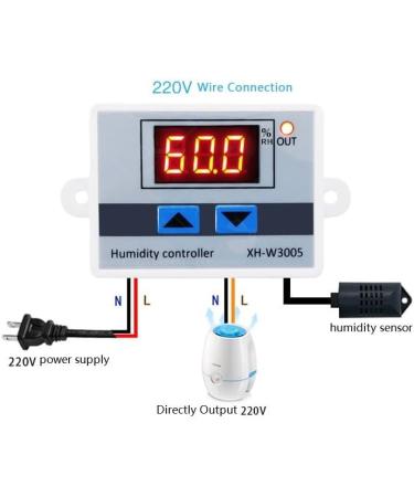 Buy Digital Moisture Controller - 12V/220V Hygrometer & Hygrostat with Sensor & Cable Control Switch for Precision Moisture Management - Buy Online on GoSupps.com
