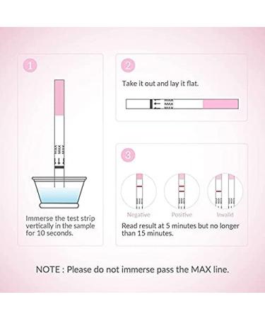 Salo Med Fertility Test Kit for Women | 50 Ovulation & 20 Pregnancy Tests | Urine Strips with 70 Cups - Shop Now! - Buy Online on GoSupps.com