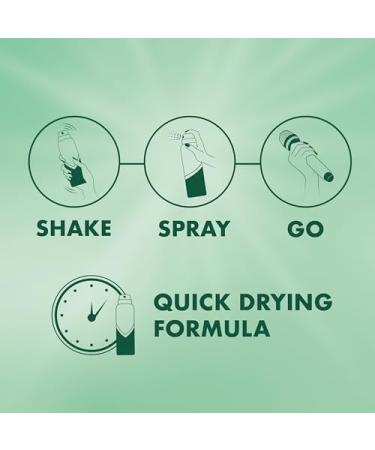 Mitchum Powder Fresh Anti-Perspirant Deodorant Powder Fresh 200ml - Buy Online on GoSupps.com