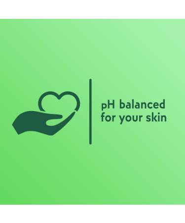 Softsoap Eucalyptus & Mint Moisturizing Body Wash 591ml - Refreshing Hydration for All Skin Types | International Shipping Available - Buy Online on GoSupps.com