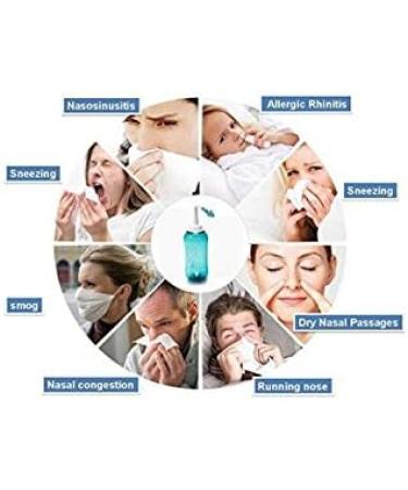 Lucktao Nose Cleaner for Nose Wash 500ml Nasal Irrigation Adult and Child Nose Cleaner (Mint) Mint transparent - Buy Online on GoSupps.com