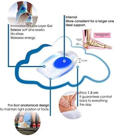 Silicone Gel Heel Cups for Plantar Fasciitis & Heel Pain Relief - Set of 3 Gel Heel Cushions - Shock Absorbing Support for 7.5-10.5 Women & 6-9 Men - Buy Online on GoSupps.com