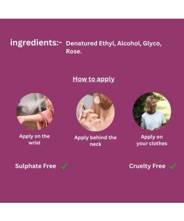 RYA Women's Pink Pearl Appeal Perfume (100 ml) - Buy Online on GoSupps.com