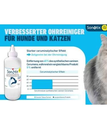 Vetoquinol Sonotix Ear Cleaner for Dogs & Cats | 120ml | Effective Cerumen Removal | Includes Flexible & Short Applicators | International Shipping Available - Buy Online on GoSupps.com