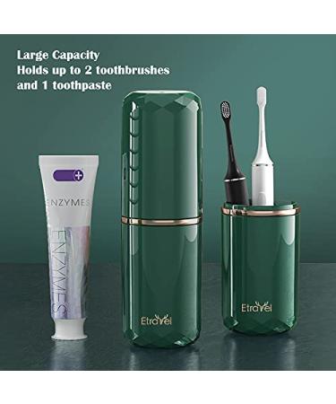 Etravel Travel Toothbrush Case And Cover - Luxury Toothbrush Holder Portable Travel Organizer Camping Supplies Electric Toothbrush Case For Travel - 4 Colors Navy  - Buy Online on GoSupps.com