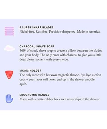 Billie Cool Blue Shaving Razor with 2 x 5-Blade Cartridges and Magic Holder - Buy Online on GoSupps.com