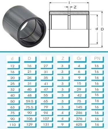 PVC Sleeve 110mm x 110mm | Adhesive PVC Pipe Connector | Durable PN 10 Sleeve - International Shipping Available - Buy Online on GoSupps.com