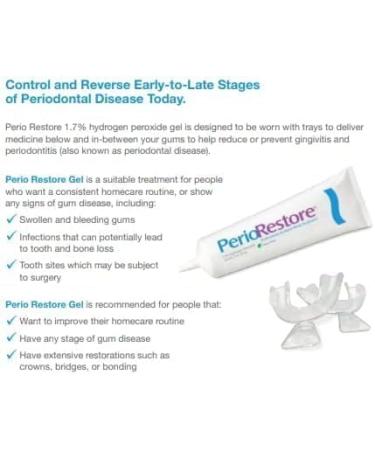 Perio Restore Gel 3 oz - 1.7% Hydrogen Peroxide Oral Cleansing Treatment - Mint Flavor for Fresh Breath - Buy Online on GoSupps.com