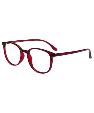 Firmoo reading glasses with presence 2.25 for women men blue lights computer reading glasses for screens glare -free reading aid tr90 burgundy red 2.25x burgundy red