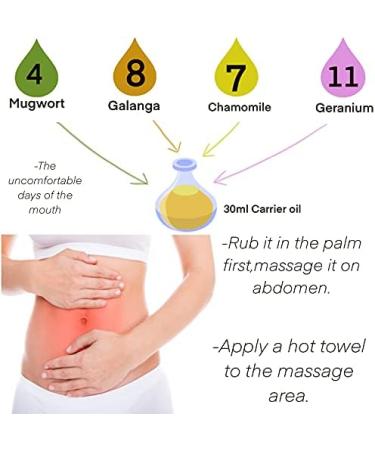 Mugwort Essential Oil 100% Pure-Undiluted Therapeutic Grade Great for Aromatherapy Foot Bath Moxibustion Guasha 15ml(0.49oz) - Buy Online on GoSupps.com