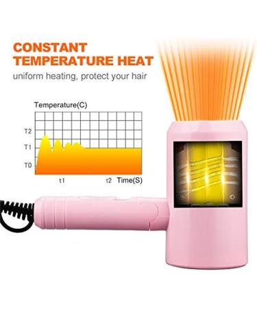 1200W Mini Foldable Hair Dryer Negative Ionic Powerful Wind Cold/Hot Blow Dryer Powerful Hairdryer For Salon Hairdressing 50 - Buy Online on GoSupps.com